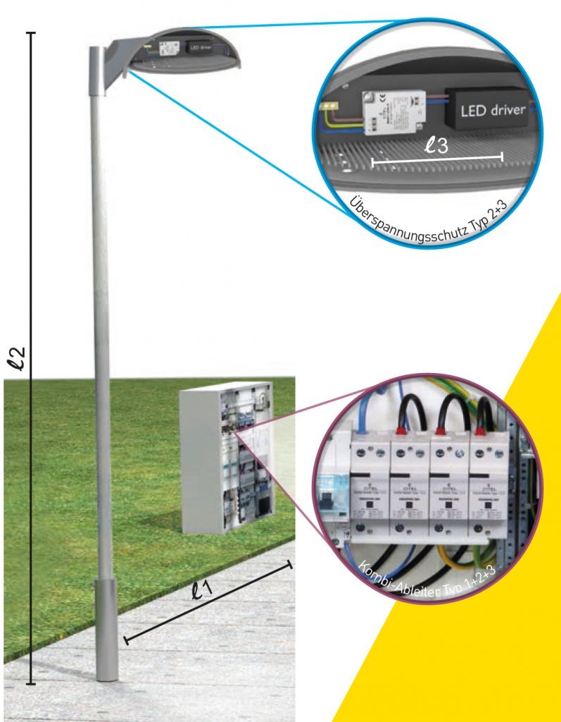 Überspannungsschutz LED Strassenbeleuchtung mit SPD im Leuchtenkopf
