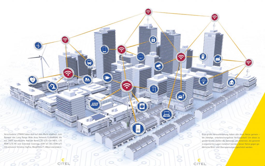 überspannungsschutz iot smartcity