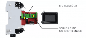 DPVN+CTC+geschützt